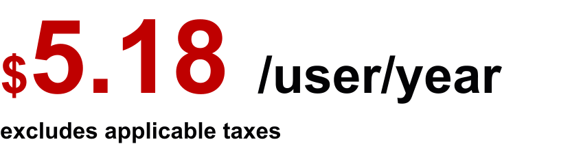 US$5.83 per user per year